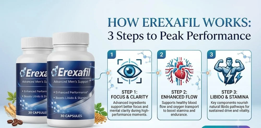 Erexafil how it works overview